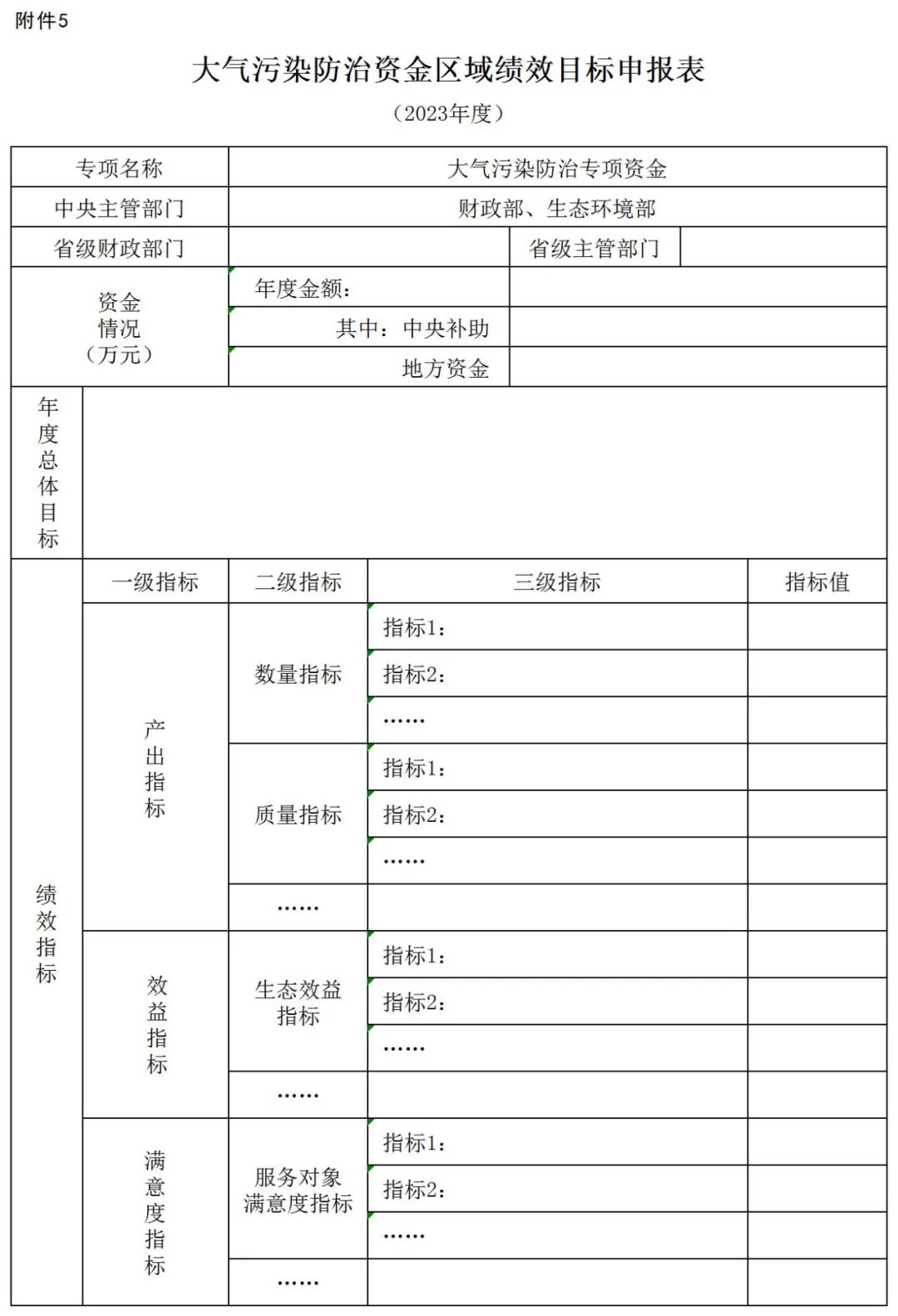 補貼134.4億！財政部提前下達2023年北方地區冬季清潔取暖資金預算-地大熱能