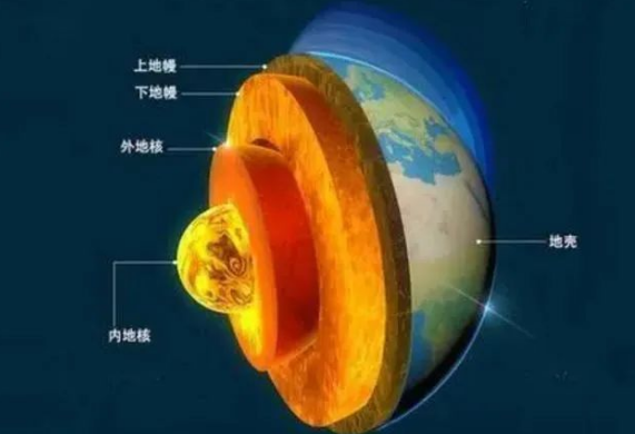 地熱是怎么形成的？?jì)让晒拍芙ㄔO大型發(fā)電廠(chǎng)嗎？-地熱資源開(kāi)發(fā)利用-地大熱能