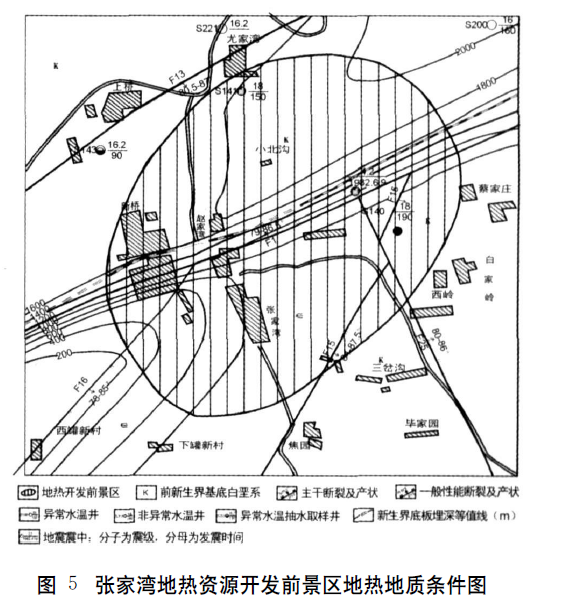 河南省三門(mén)峽市地熱資源概況及開(kāi)發(fā)前景預測-地大熱能