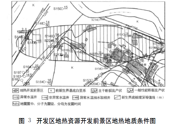 河南省三門(mén)峽市地熱資源概況及開(kāi)發(fā)前景預測-地大熱能