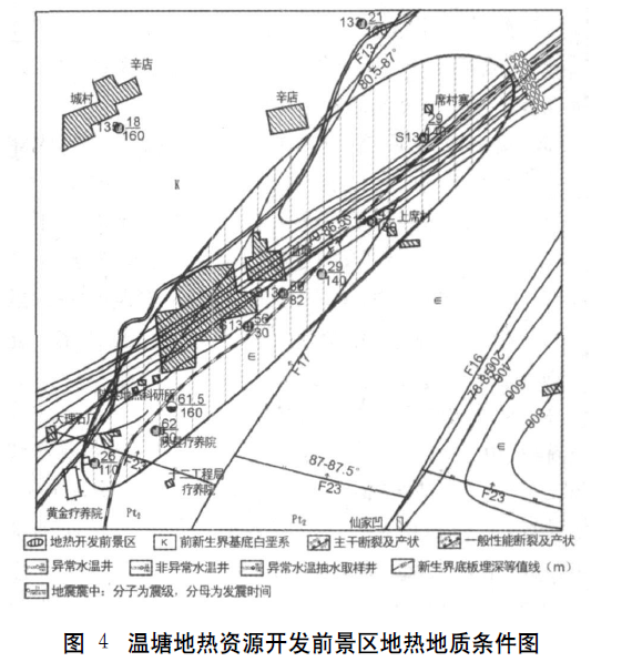 河南省三門(mén)峽市地熱資源概況及開(kāi)發(fā)前景預測-地大熱能