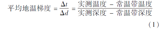 陜西神禾塬地區地熱資源勘查及評價(jià)-地大熱能