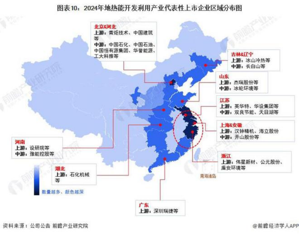 2024年中國地熱能開(kāi)發(fā)利用行業(yè)全景圖譜-地大熱能