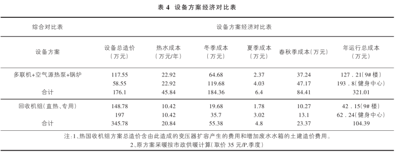山西忻州某溫泉康養項目溫泉水系統設計案例-地熱溫泉開(kāi)發(fā)-地大熱能