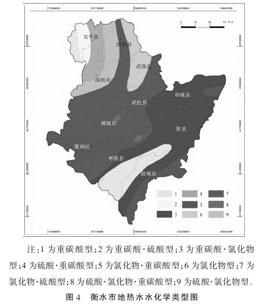 河北省衡水區域地熱地質(zhì)特征研究-地熱開(kāi)發(fā)利用-地大熱能