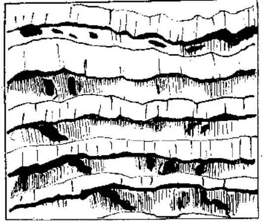 盤(pán)點(diǎn)各類(lèi)地質(zhì)地貌類(lèi)型-地熱資源開(kāi)發(fā)-地大熱能