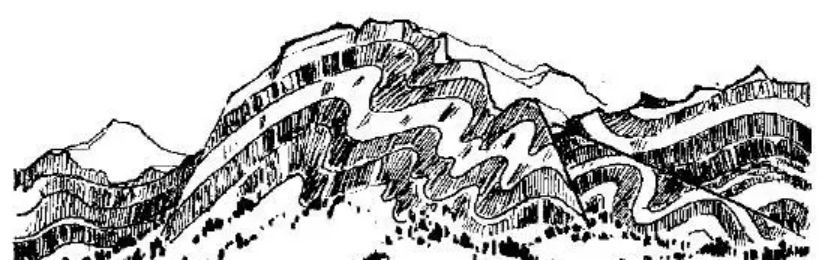 盤(pán)點(diǎn)各類(lèi)地質(zhì)地貌類(lèi)型-地熱資源開(kāi)發(fā)-地大熱能