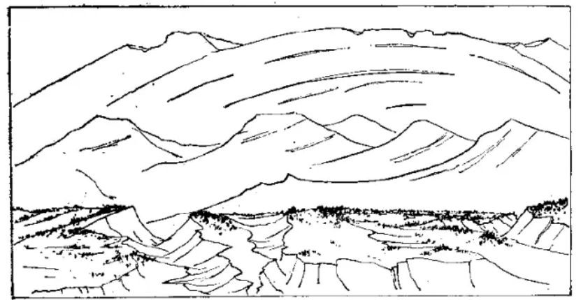 盤(pán)點(diǎn)各類(lèi)地質(zhì)地貌類(lèi)型-地熱資源開(kāi)發(fā)-地大熱能