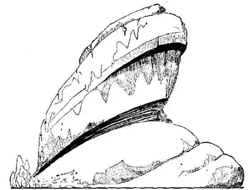 盤(pán)點(diǎn)各類(lèi)地質(zhì)地貌類(lèi)型-地熱資源開(kāi)發(fā)-地大熱能