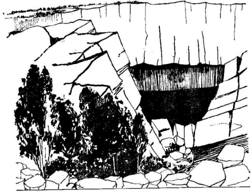 盤(pán)點(diǎn)各類(lèi)地質(zhì)地貌類(lèi)型-地熱資源開(kāi)發(fā)-地大熱能