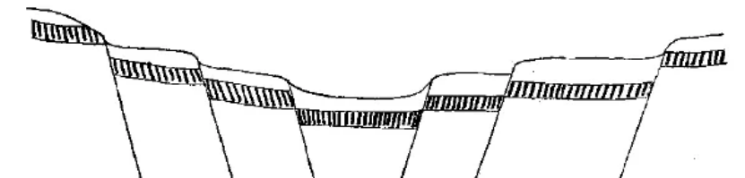 盤(pán)點(diǎn)各類(lèi)地質(zhì)地貌類(lèi)型-地熱資源開(kāi)發(fā)-地大熱能