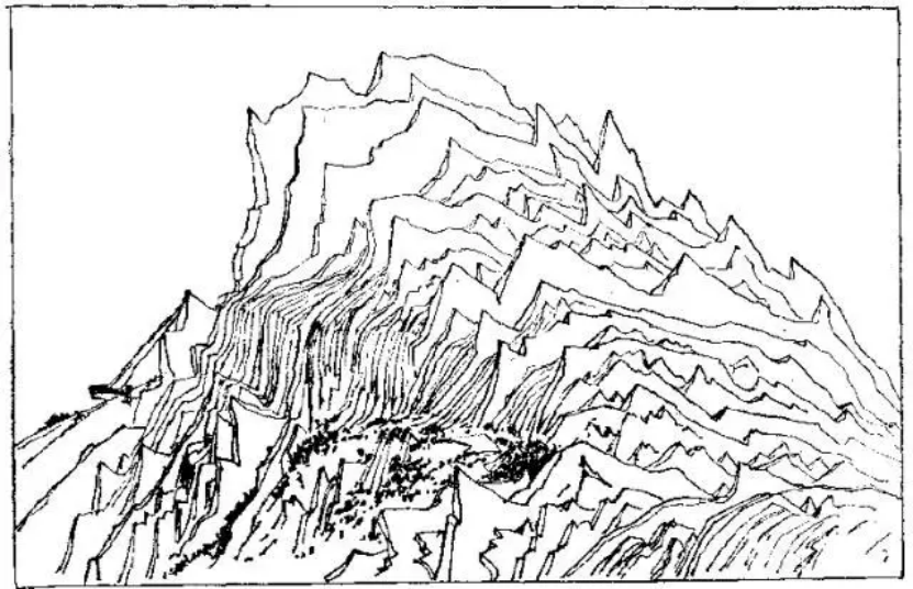 盤(pán)點(diǎn)各類(lèi)地質(zhì)地貌類(lèi)型-地熱資源開(kāi)發(fā)-地大熱能
