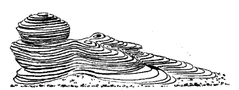 盤(pán)點(diǎn)各類(lèi)地質(zhì)地貌類(lèi)型-地熱資源開(kāi)發(fā)-地大熱能