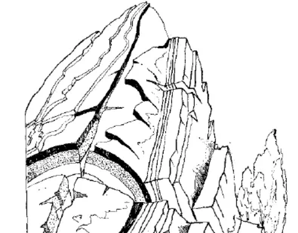 盤(pán)點(diǎn)各類(lèi)地質(zhì)地貌類(lèi)型-地熱資源開(kāi)發(fā)-地大熱能