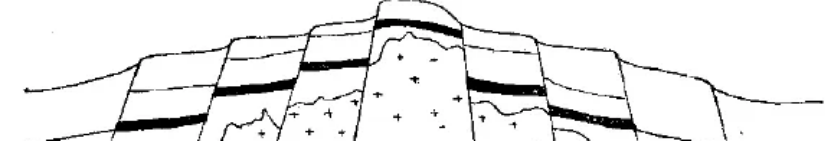 盤(pán)點(diǎn)各類(lèi)地質(zhì)地貌類(lèi)型-地熱資源開(kāi)發(fā)-地大熱能