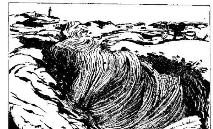 盤(pán)點(diǎn)各類(lèi)地質(zhì)地貌類(lèi)型-地熱資源開(kāi)發(fā)-地大熱能
