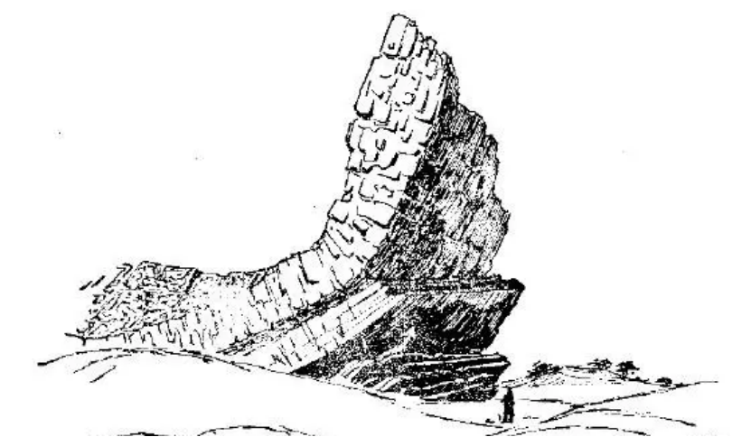 盤(pán)點(diǎn)各類(lèi)地質(zhì)地貌類(lèi)型-地熱資源開(kāi)發(fā)-地大熱能