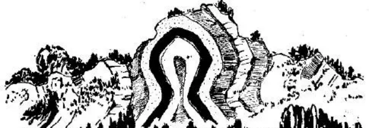 盤(pán)點(diǎn)各類(lèi)地質(zhì)地貌類(lèi)型-地熱資源開(kāi)發(fā)-地大熱能