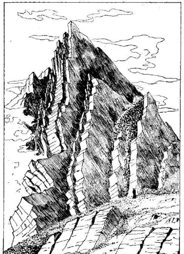 盤(pán)點(diǎn)各類(lèi)地質(zhì)地貌類(lèi)型-地熱資源開(kāi)發(fā)-地大熱能