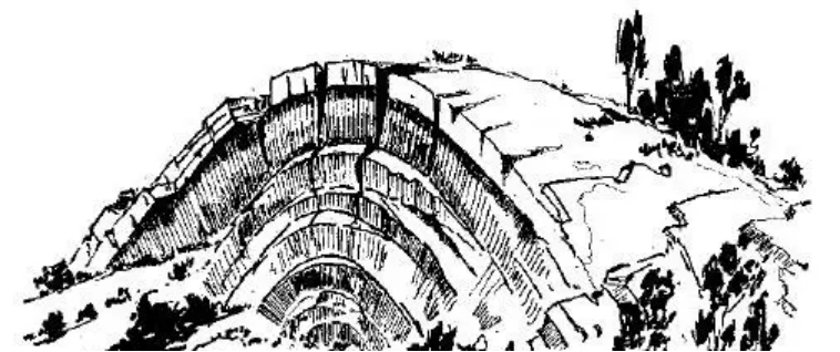 盤(pán)點(diǎn)各類(lèi)地質(zhì)地貌類(lèi)型-地熱資源開(kāi)發(fā)-地大熱能