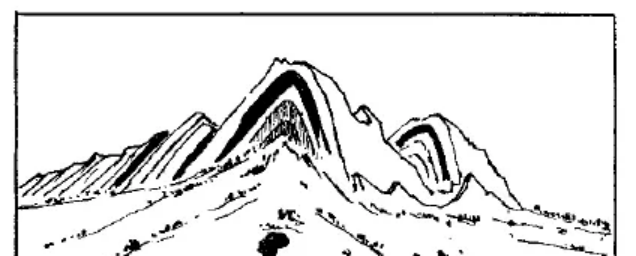 盤(pán)點(diǎn)各類(lèi)地質(zhì)地貌類(lèi)型-地熱資源開(kāi)發(fā)-地大熱能