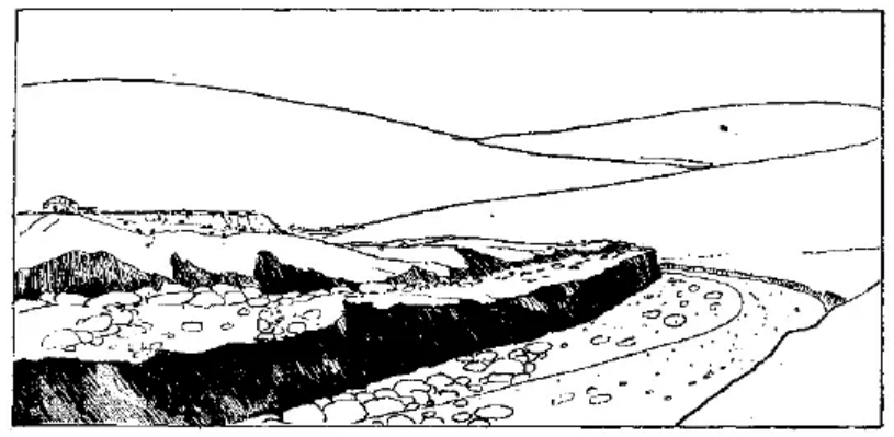 盤(pán)點(diǎn)各類(lèi)地質(zhì)地貌類(lèi)型-地熱資源開(kāi)發(fā)-地大熱能