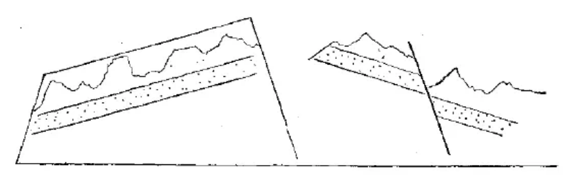 盤(pán)點(diǎn)各類(lèi)地質(zhì)地貌類(lèi)型-地熱資源開(kāi)發(fā)-地大熱能