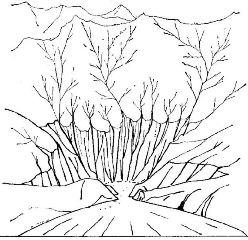 盤(pán)點(diǎn)各類(lèi)地質(zhì)地貌類(lèi)型-地熱資源開(kāi)發(fā)-地大熱能