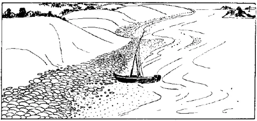 盤(pán)點(diǎn)各類(lèi)地質(zhì)地貌類(lèi)型-地熱資源開(kāi)發(fā)-地大熱能