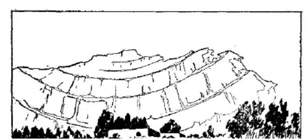 盤(pán)點(diǎn)各類(lèi)地質(zhì)地貌類(lèi)型-地熱資源開(kāi)發(fā)-地大熱能