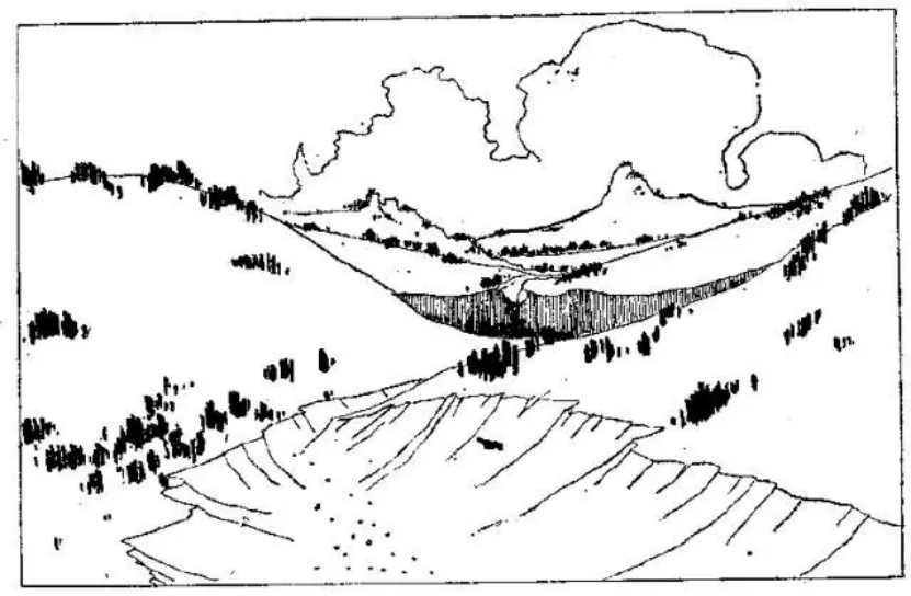 盤(pán)點(diǎn)各類(lèi)地質(zhì)地貌類(lèi)型-地熱資源開(kāi)發(fā)-地大熱能