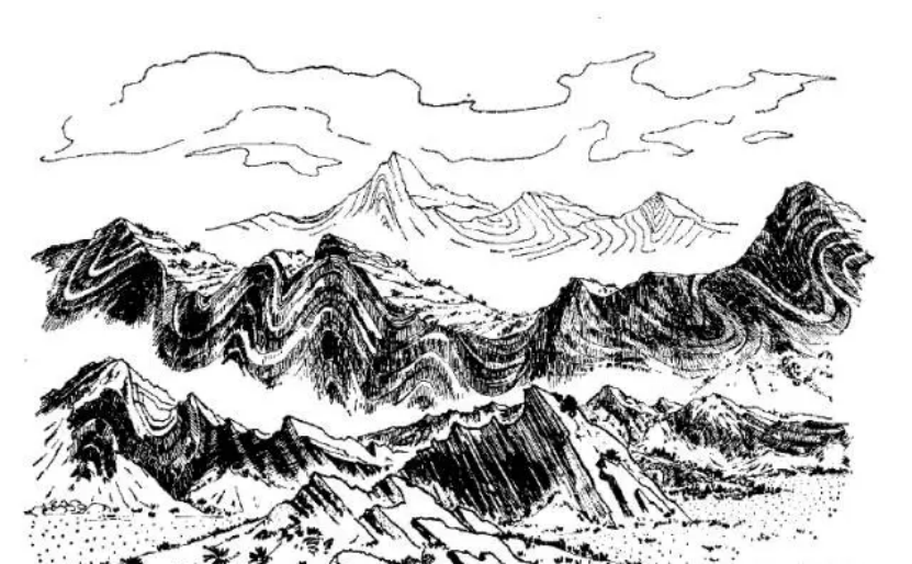 盤(pán)點(diǎn)各類(lèi)地質(zhì)地貌類(lèi)型-地熱資源開(kāi)發(fā)-地大熱能