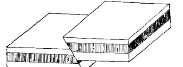 盤(pán)點(diǎn)各類(lèi)地質(zhì)地貌類(lèi)型-地熱資源開(kāi)發(fā)-地大熱能