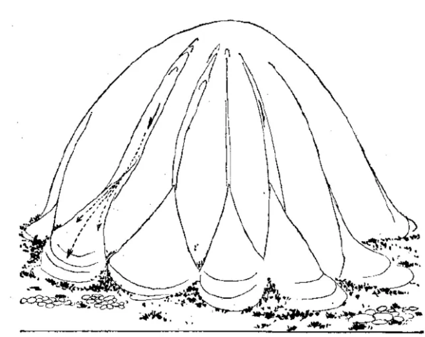 盤(pán)點(diǎn)各類(lèi)地質(zhì)地貌類(lèi)型-地熱資源開(kāi)發(fā)-地大熱能