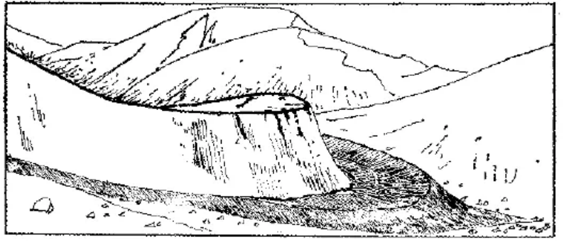 盤(pán)點(diǎn)各類(lèi)地質(zhì)地貌類(lèi)型-地熱資源開(kāi)發(fā)-地大熱能