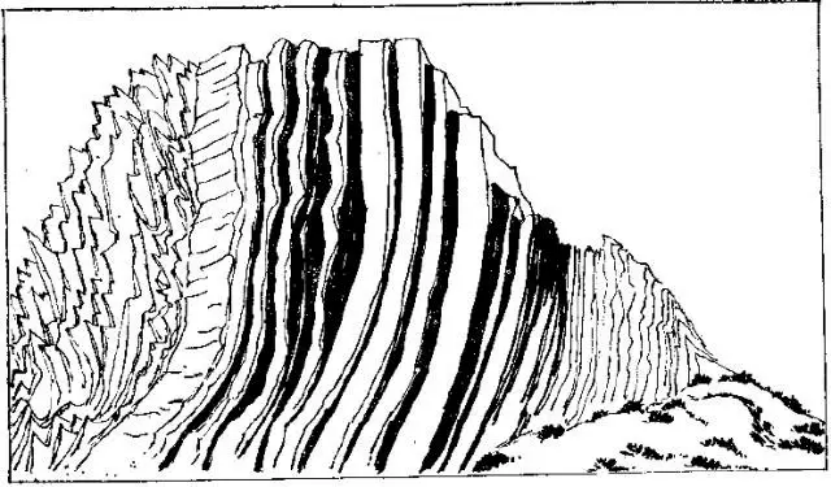 盤(pán)點(diǎn)各類(lèi)地質(zhì)地貌類(lèi)型-地熱資源開(kāi)發(fā)-地大熱能
