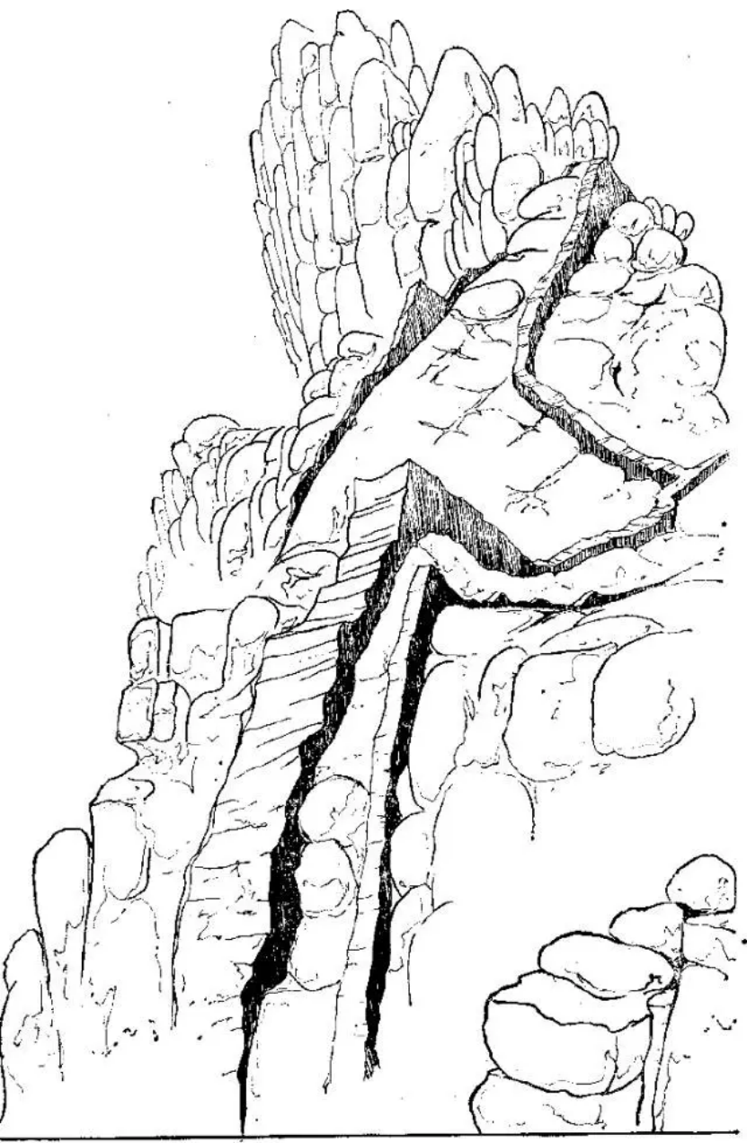 盤(pán)點(diǎn)各類(lèi)地質(zhì)地貌類(lèi)型-地熱資源開(kāi)發(fā)-地大熱能