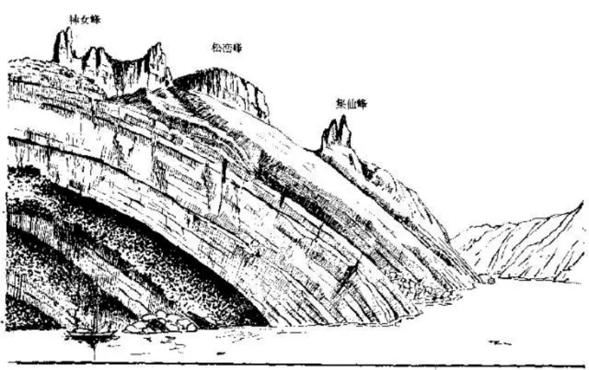 盤(pán)點(diǎn)各類(lèi)地質(zhì)地貌類(lèi)型-地熱資源開(kāi)發(fā)-地大熱能