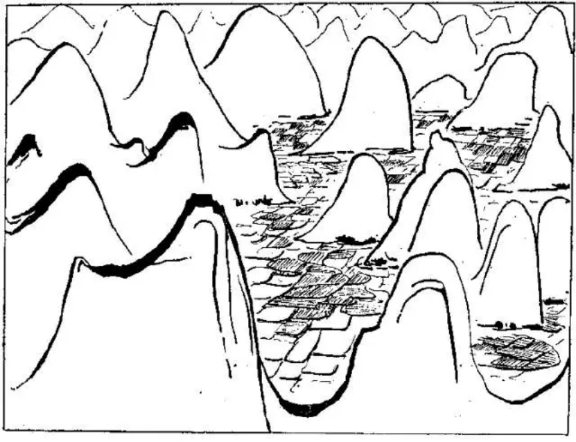 盤(pán)點(diǎn)各類(lèi)地質(zhì)地貌類(lèi)型-地熱資源開(kāi)發(fā)-地大熱能