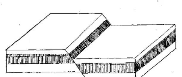 盤(pán)點(diǎn)各類(lèi)地質(zhì)地貌類(lèi)型-地熱資源開(kāi)發(fā)-地大熱能