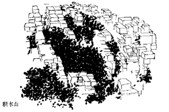 盤(pán)點(diǎn)各類(lèi)地質(zhì)地貌類(lèi)型-地熱資源開(kāi)發(fā)-地大熱能