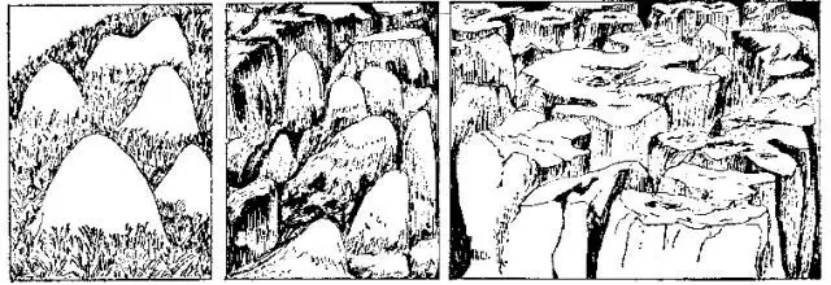 盤(pán)點(diǎn)各類(lèi)地質(zhì)地貌類(lèi)型-地熱資源開(kāi)發(fā)-地大熱能