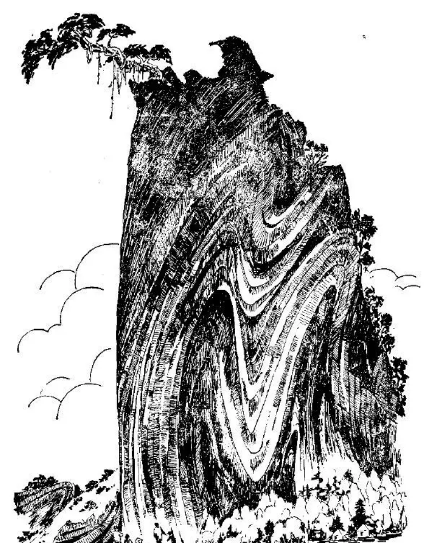 盤(pán)點(diǎn)各類(lèi)地質(zhì)地貌類(lèi)型-地熱資源開(kāi)發(fā)-地大熱能