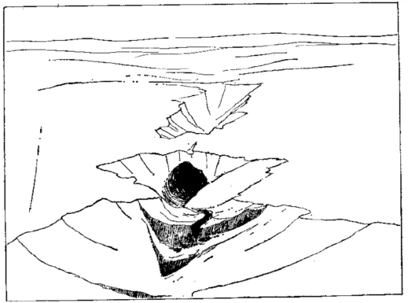 盤(pán)點(diǎn)各類(lèi)地質(zhì)地貌類(lèi)型-地熱資源開(kāi)發(fā)-地大熱能