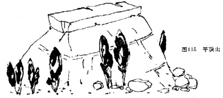 盤(pán)點(diǎn)各類(lèi)地質(zhì)地貌類(lèi)型-地熱資源開(kāi)發(fā)-地大熱能