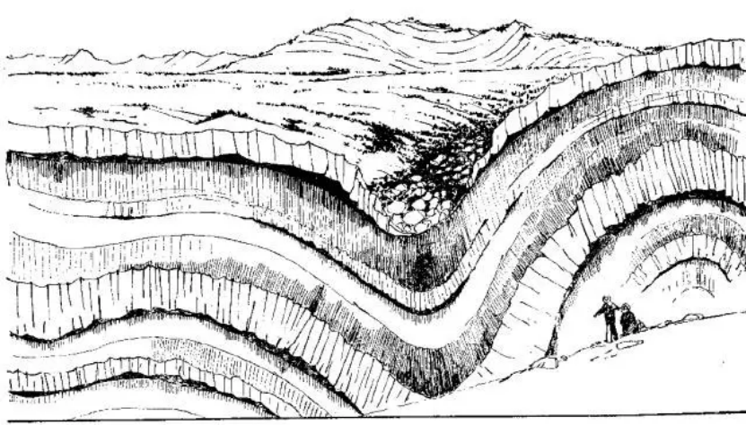 盤(pán)點(diǎn)各類(lèi)地質(zhì)地貌類(lèi)型-地熱資源開(kāi)發(fā)-地大熱能