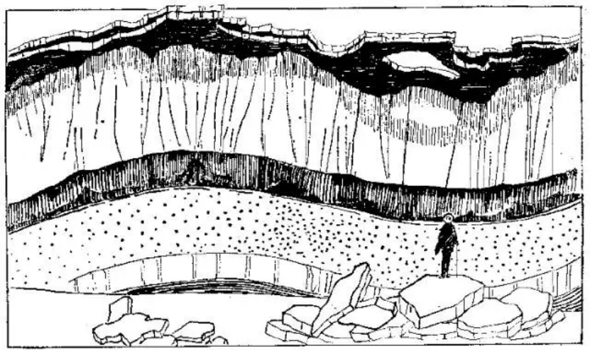 盤(pán)點(diǎn)各類(lèi)地質(zhì)地貌類(lèi)型-地熱資源開(kāi)發(fā)-地大熱能