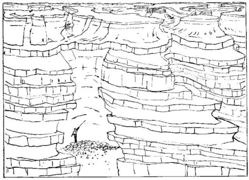 盤(pán)點(diǎn)各類(lèi)地質(zhì)地貌類(lèi)型-地熱資源開(kāi)發(fā)-地大熱能