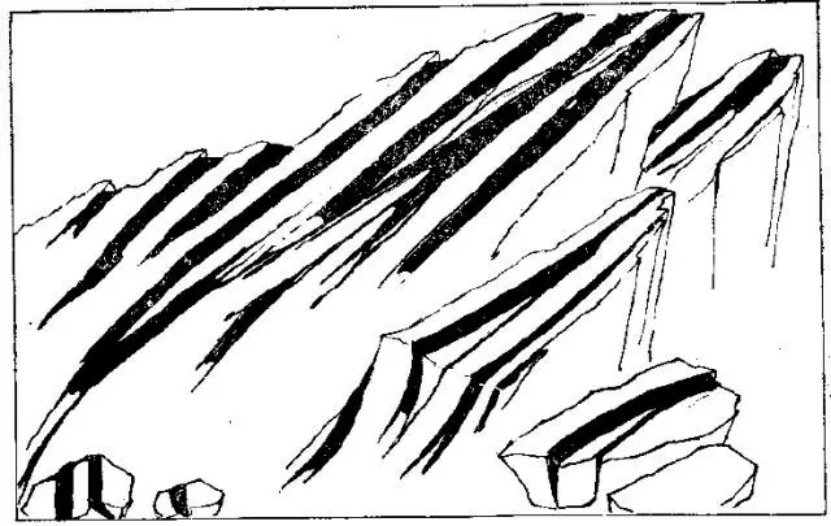 盤(pán)點(diǎn)各類(lèi)地質(zhì)地貌類(lèi)型-地熱資源開(kāi)發(fā)-地大熱能