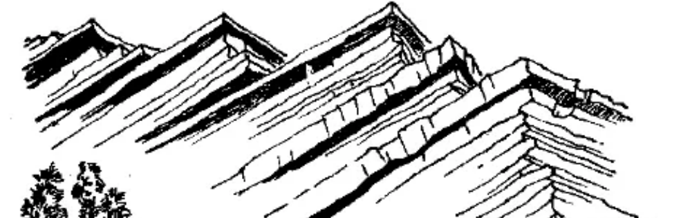 盤(pán)點(diǎn)各類(lèi)地質(zhì)地貌類(lèi)型-地熱資源開(kāi)發(fā)-地大熱能